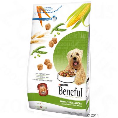 Beneful test clearance