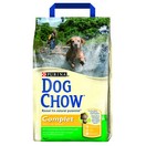 Croquette chien Dog Chow Complet pour chien de Purina