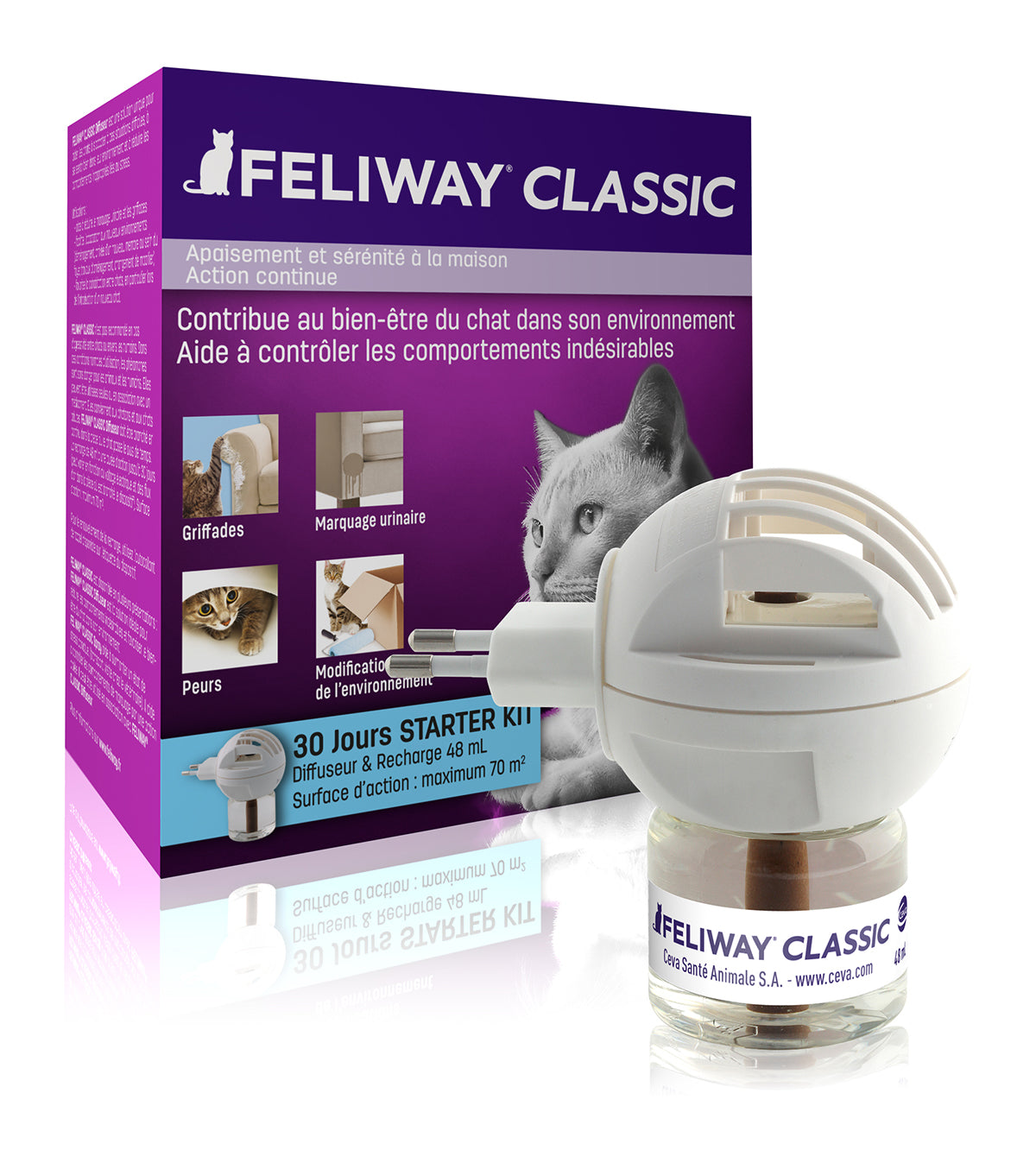 Diffuseur Feliway pour chat : avis, test, prix - Conso Animo