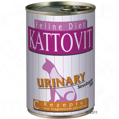 Urinary - Low Magnesium