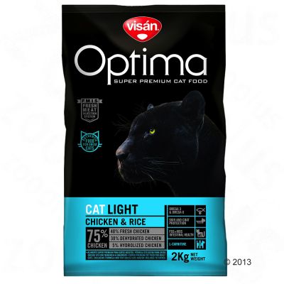Croquettes Light