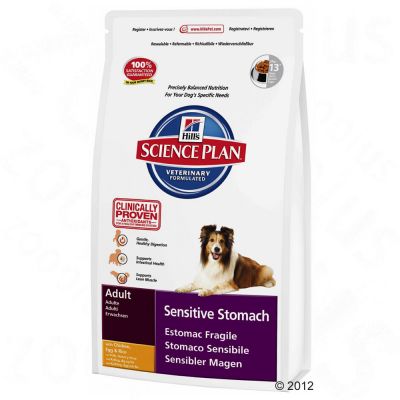 Canine Sensitive Stomach