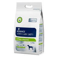 Croquette chien pour chien Affinity Advance Hypo allergenic Canine